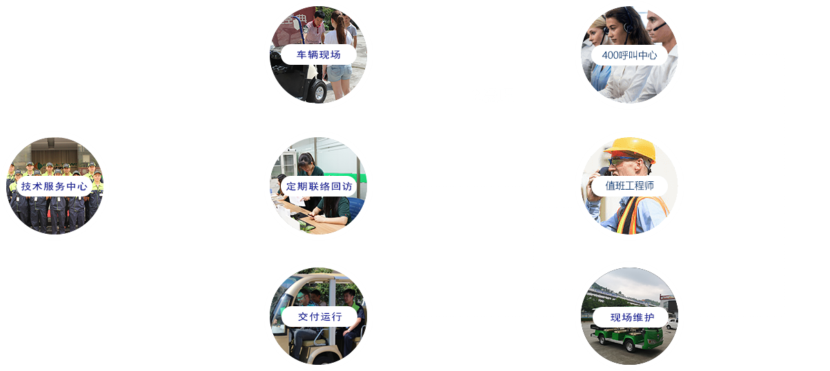 用戶第一，信譽第一，服務第一